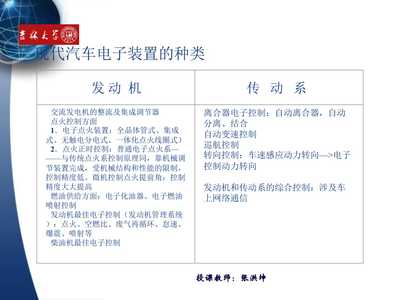 汽车电子控制技术(上)课件说课讲解