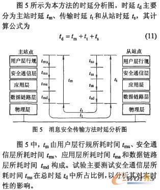 数控总线的消息安全通信方法_数控技术_工业自动化控制_文库_e-works中国制造业信息化门户