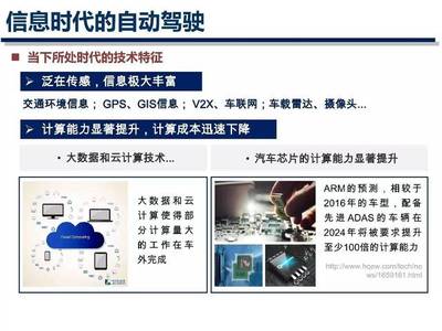 CAA | 吉林大学陈虹教授:汽车驾驶的自动化--从控制的角度看智能汽车